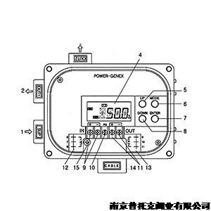 韩国智能型定位器SSR/SSL (RSSR/RSSL)